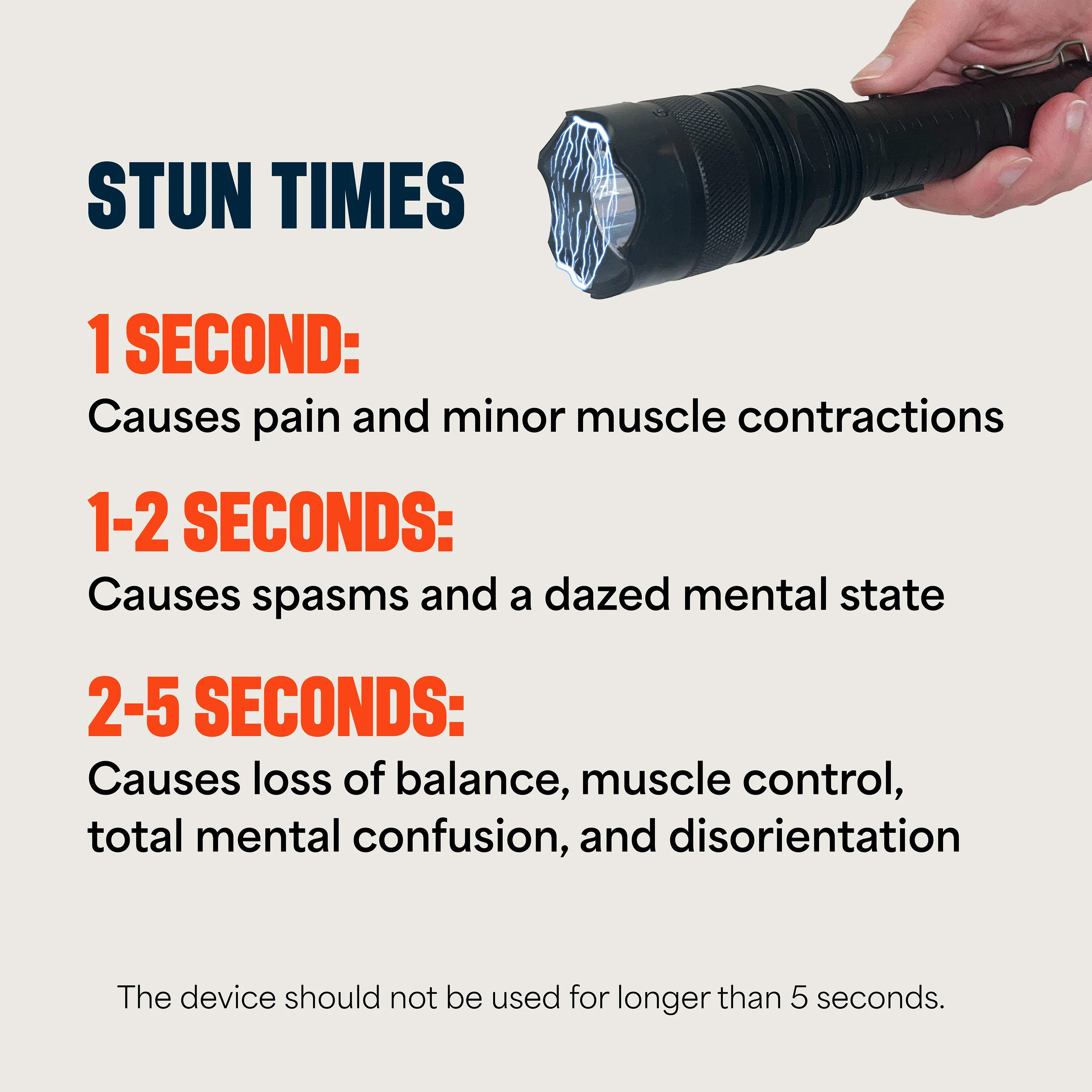 Mace Tactical Stun Gun Flashlight - Image 5