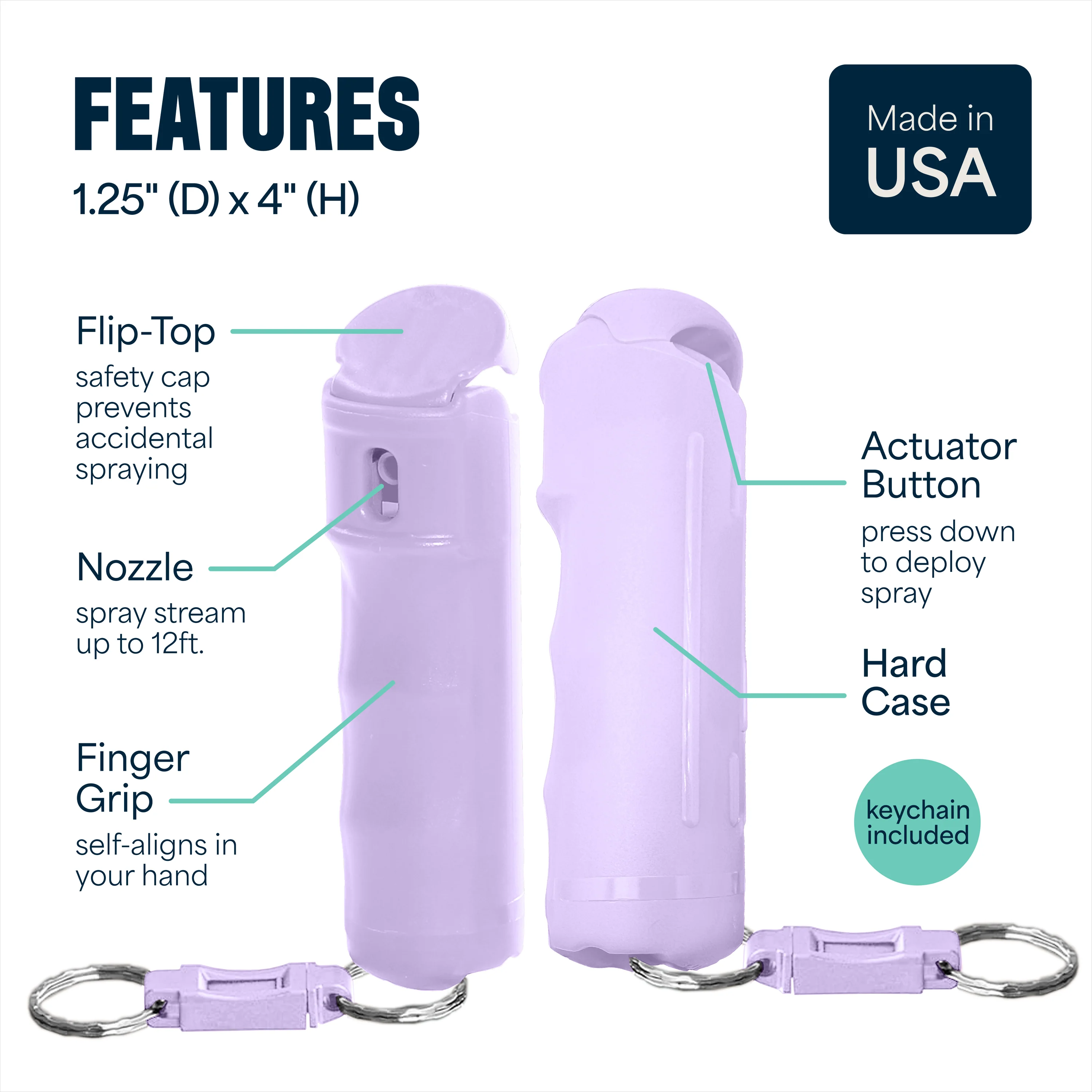 Quick Release Compact Hard Case Pepper Spray 3 Pack - Lilac - Image 8