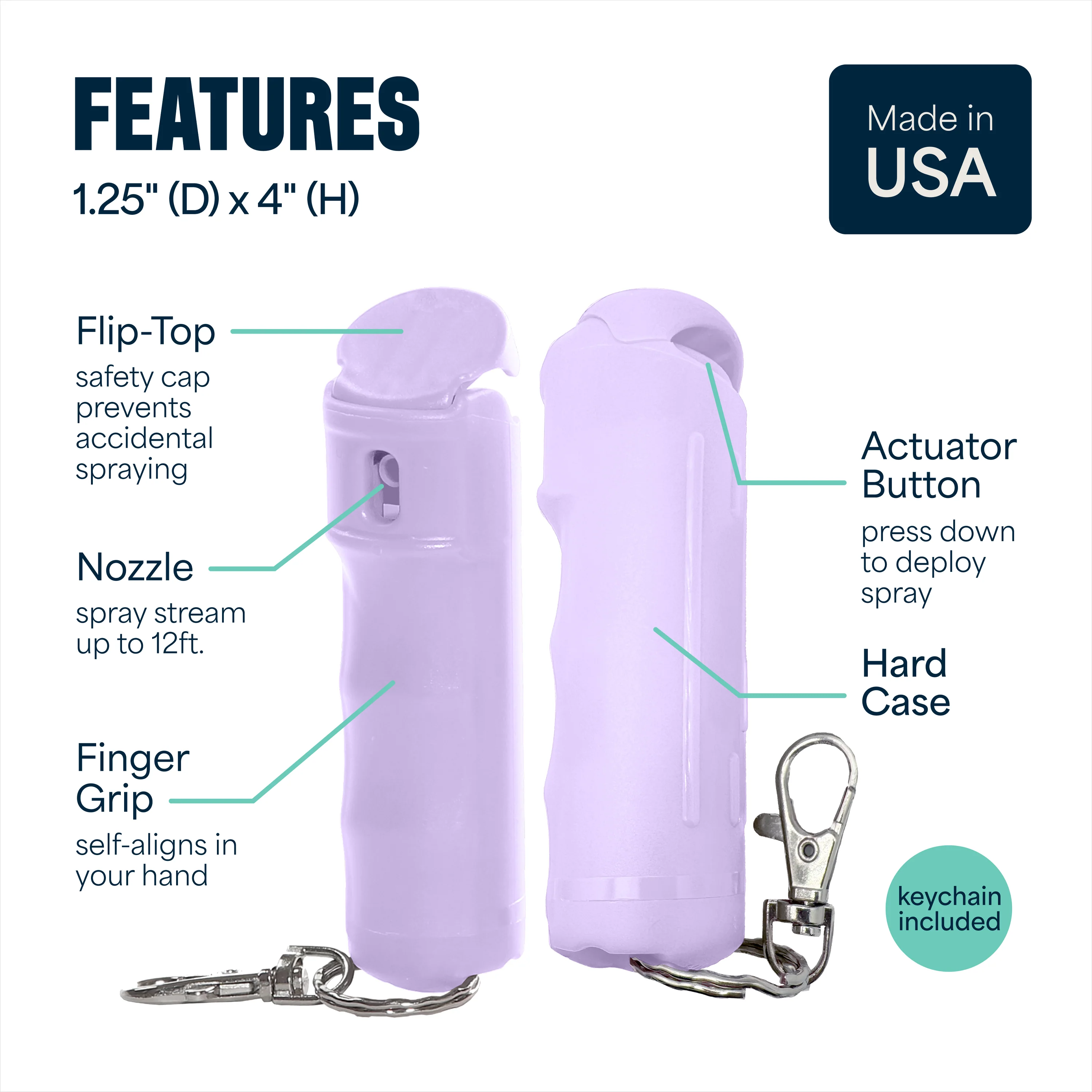 Hard Case Pepper Spray, Clip On (Lilac) 2-Pack - Image 7