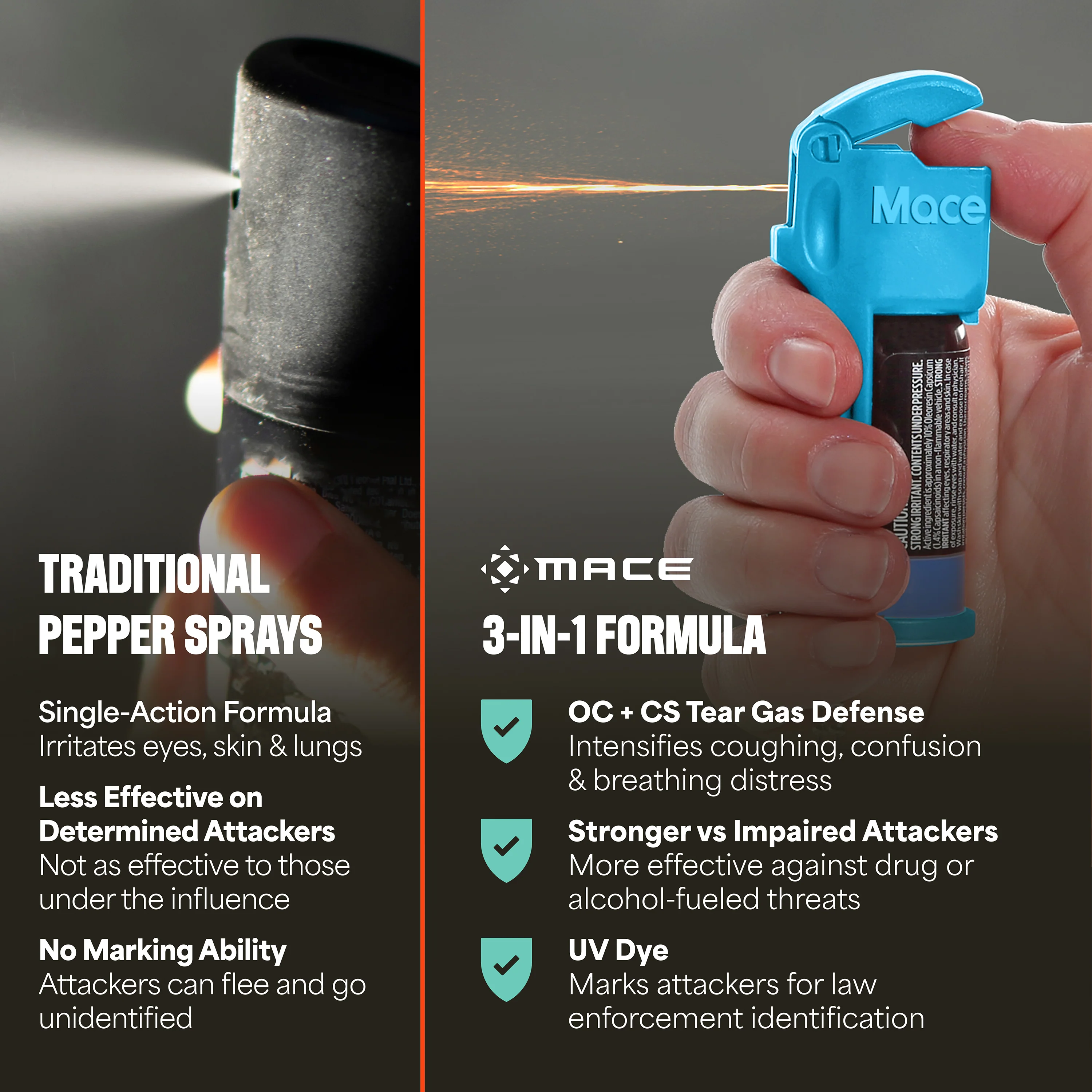 Mace Triple Action Pocket Model Pepper Spray - Blue - Image 4