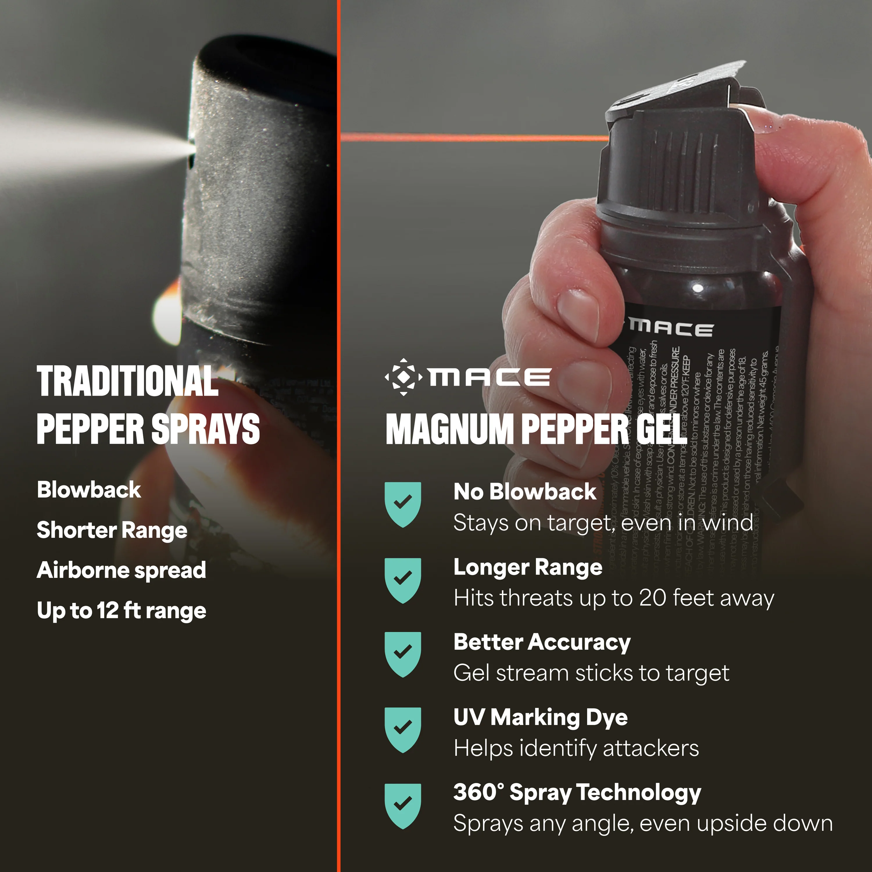 Mace Magnum 3 Flip Top Pepper Gel - Image 3