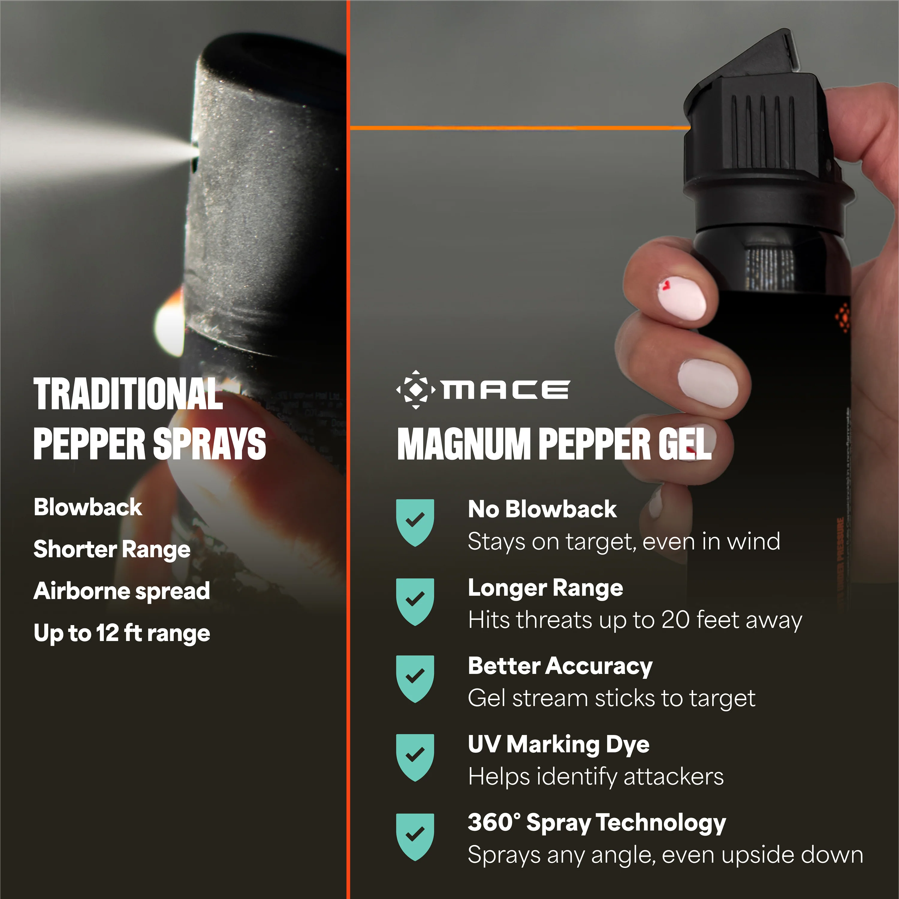 Mace Magnum 4 Flip Top Pepper Gel - Image 3