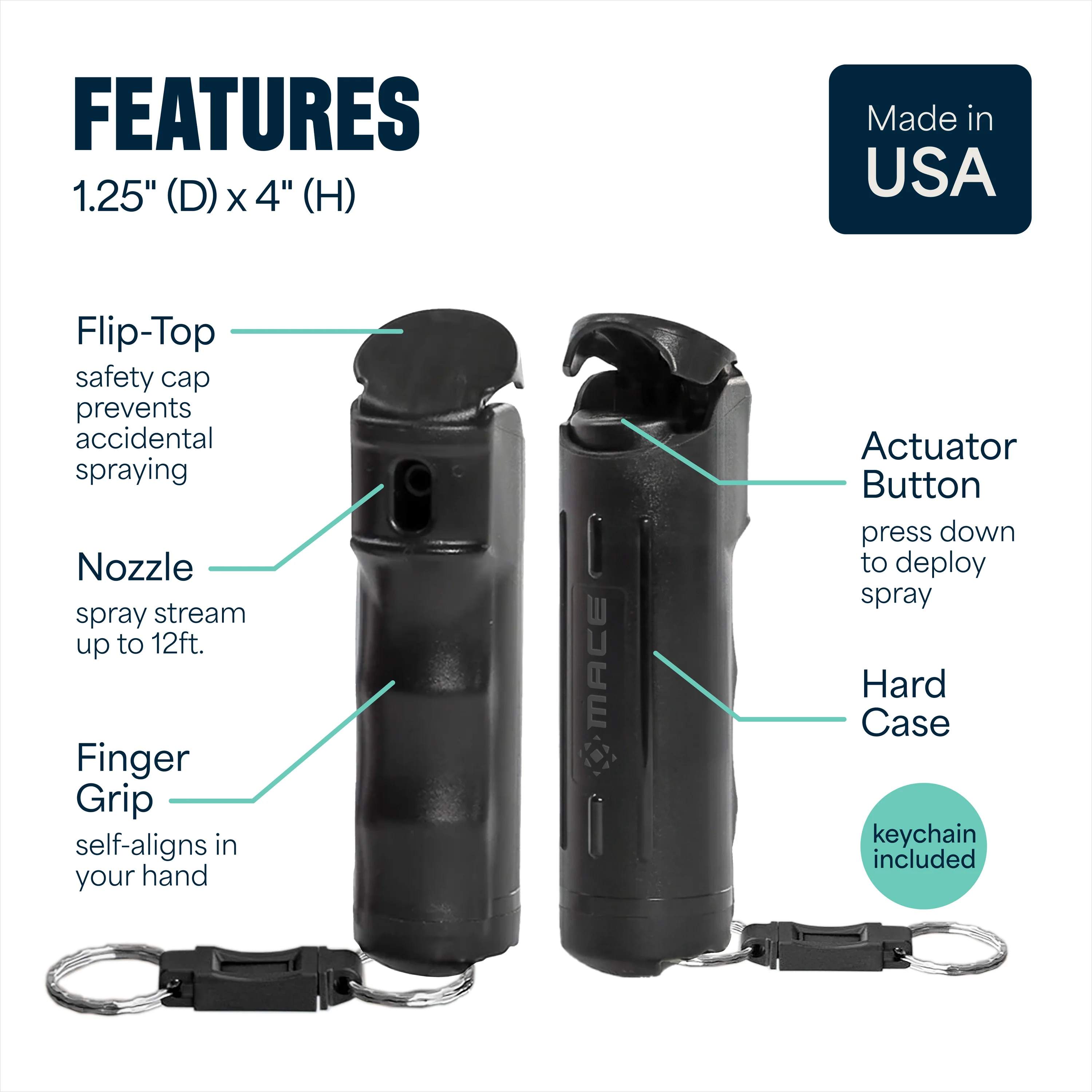 Quick Release Compact Hard Case Pepper Spray 2 Pack - Lilac & Black - Image 8