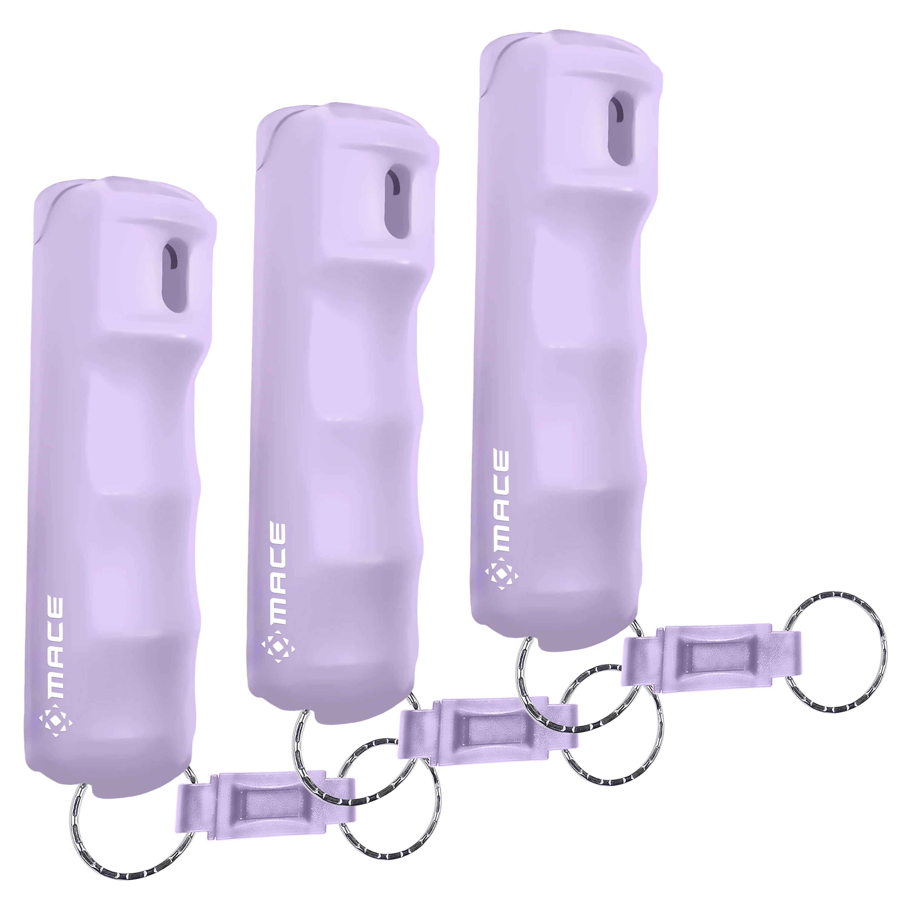 PEPPER SPRAYS AND GELS