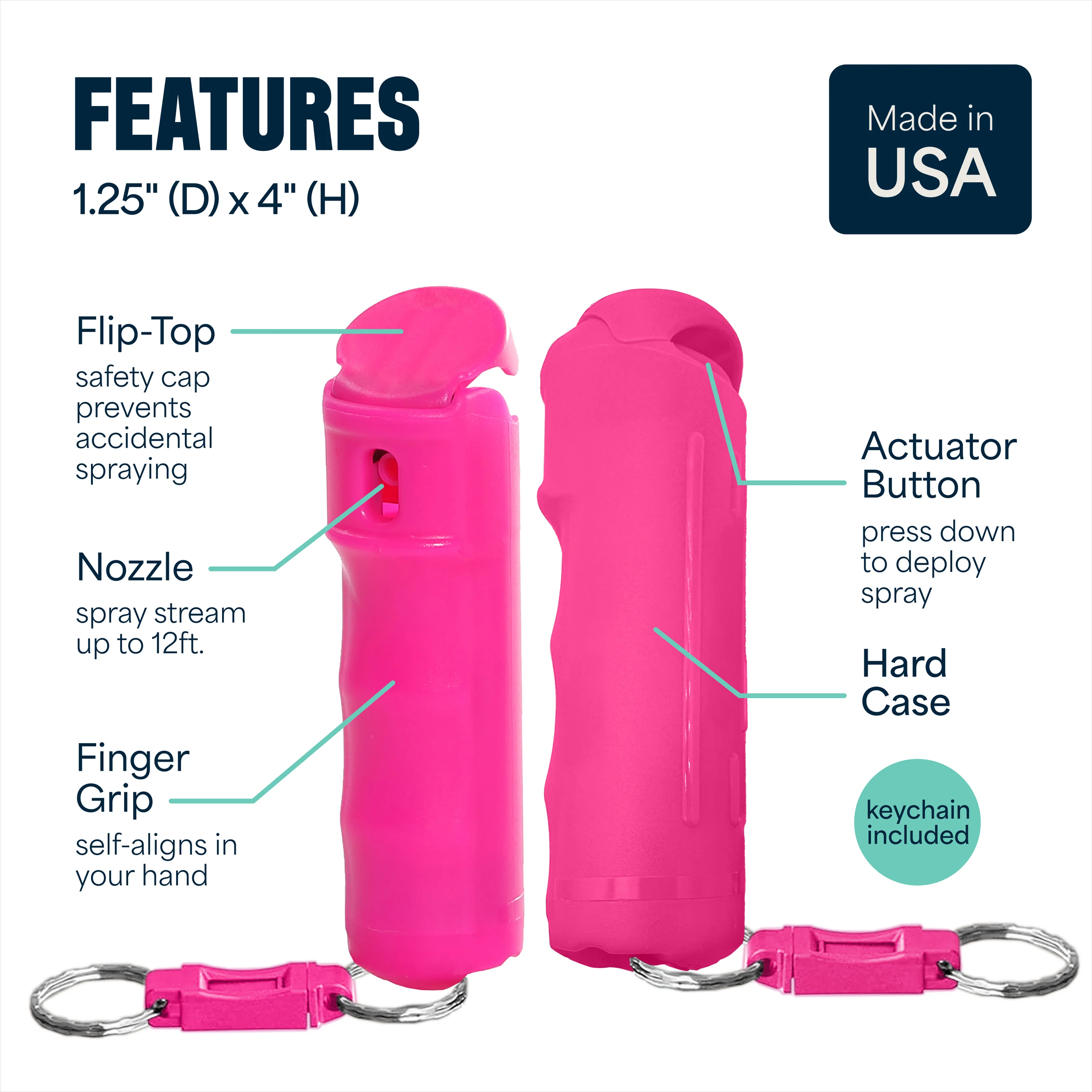 Quick Release Compact Hard Case Pepper Spray 3 Pack - Pink - Image 8