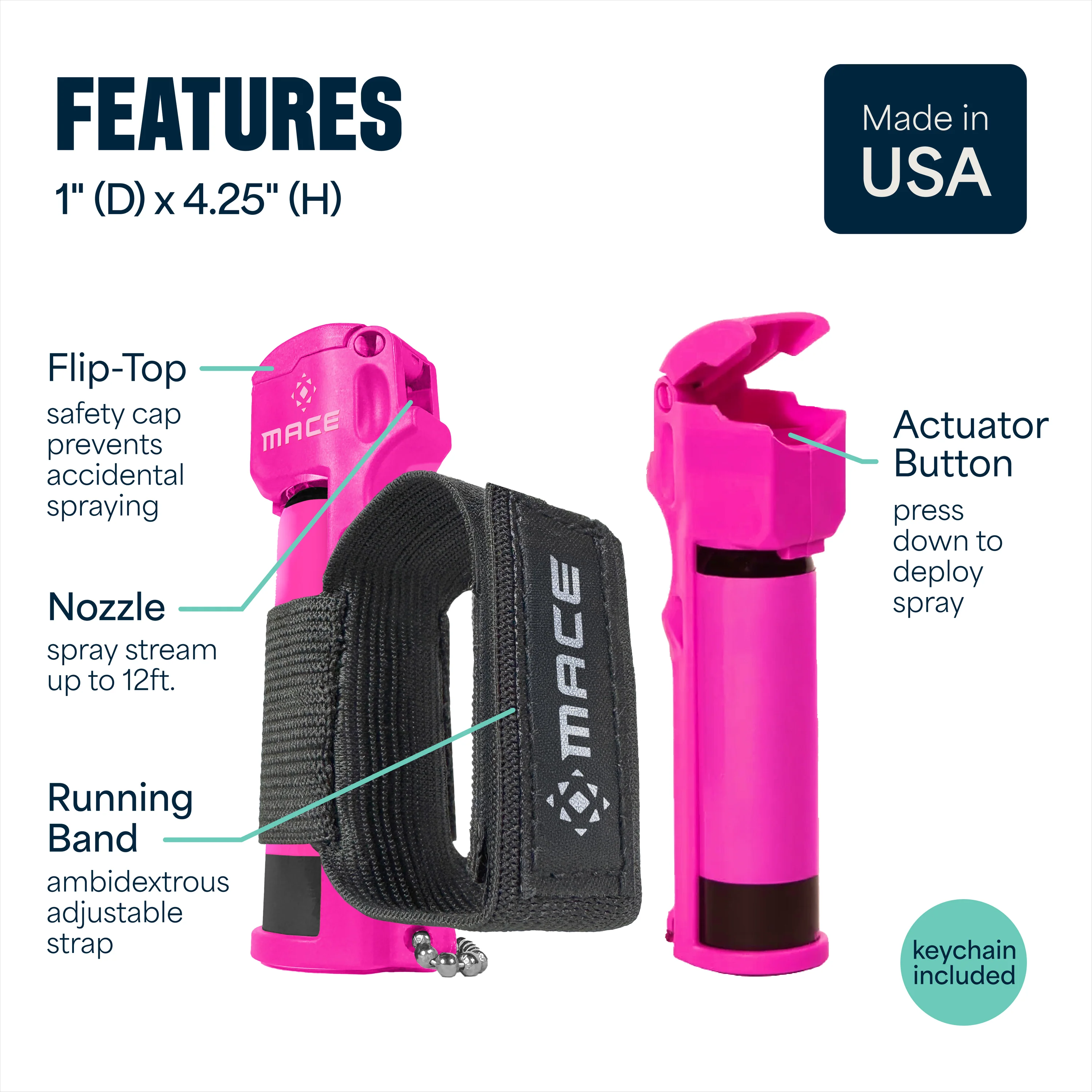 Mace Flip Top with Sport Band Pepper Spray - Pink - Image 6