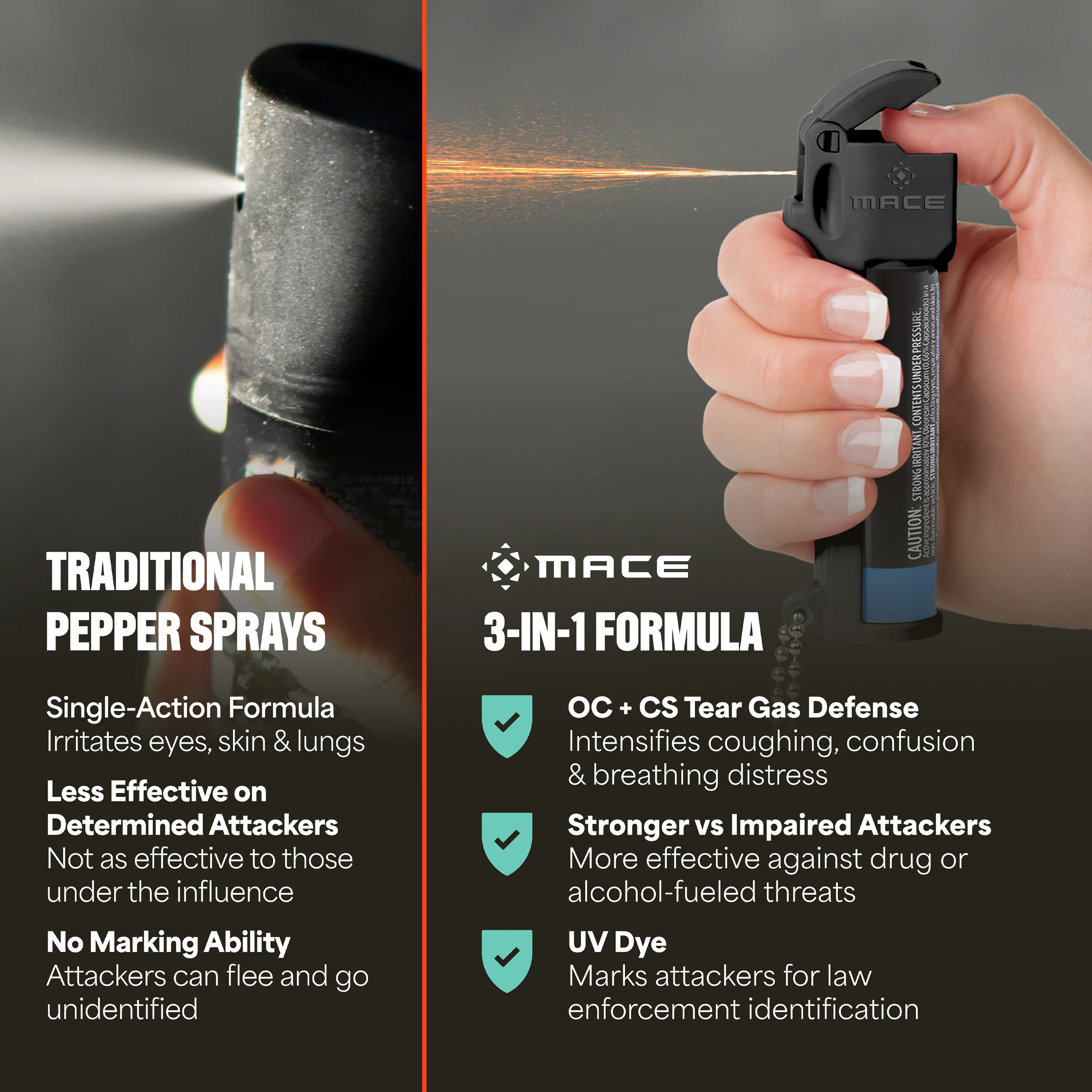 Mace 3-in-1 Flip Top Pepper Spray - Black - Image 4