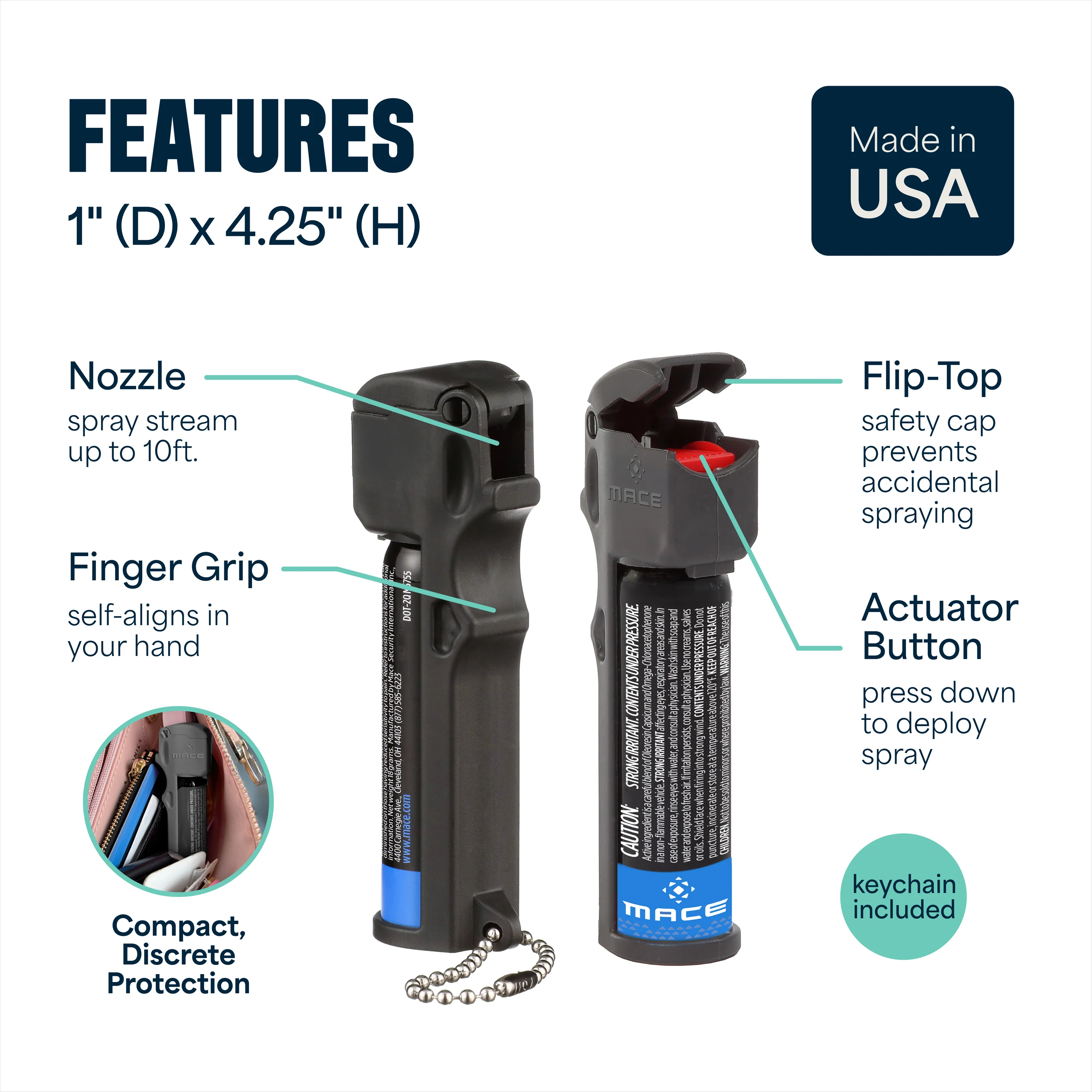 Mace 3-in-1 Flip Top Pepper Spray - Black - Image 6