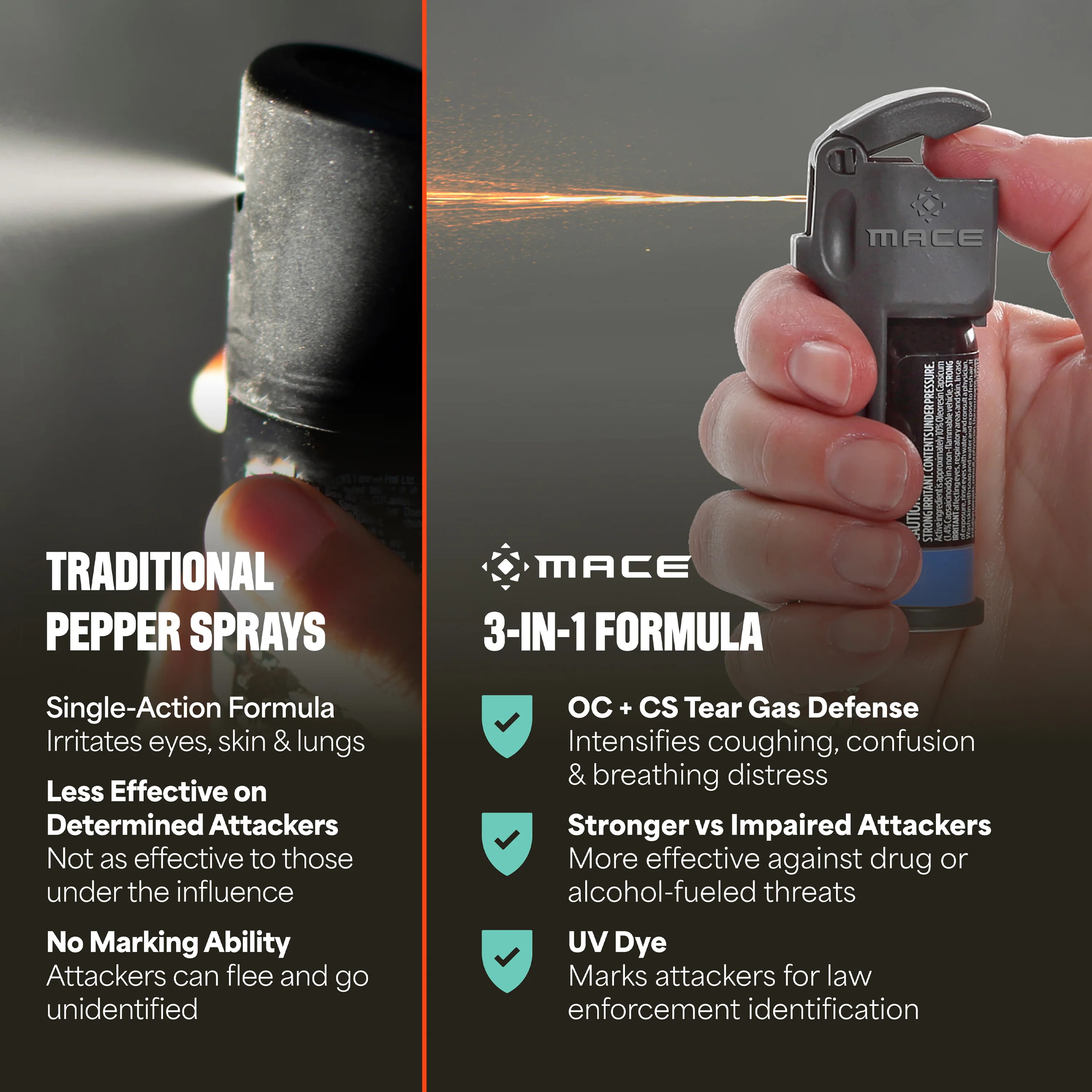 Mace 3-in-1 Flip Top Pocket Pepper Spray - Black - Image 4