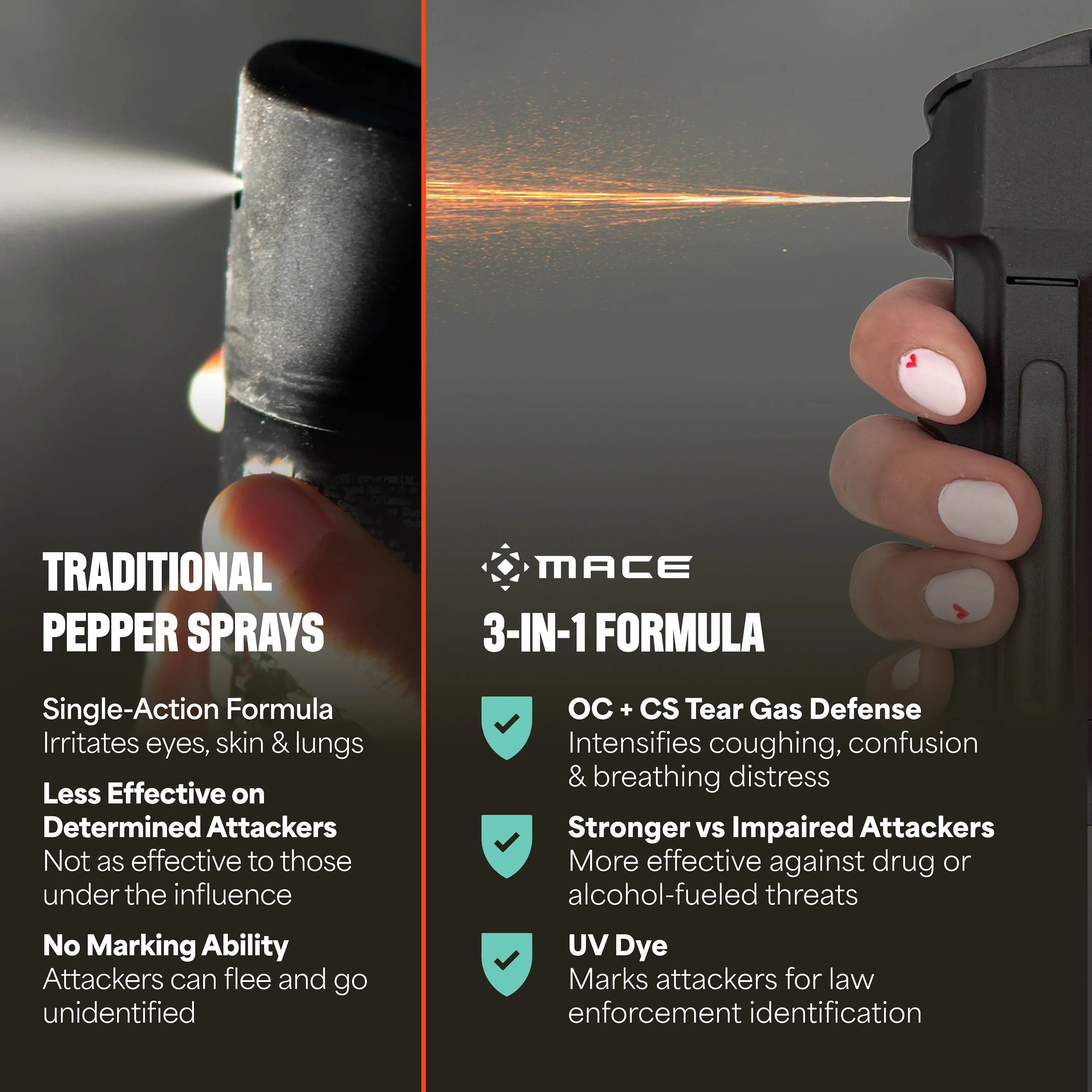 Mace 3-in-1 Flip Top Police Model Pepper Spray - Image 4